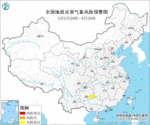 时关心预警消息变化